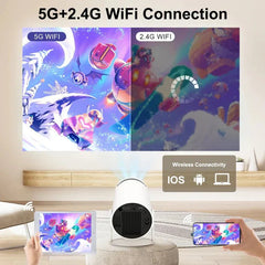 Mini Android Projector (4k + Android)